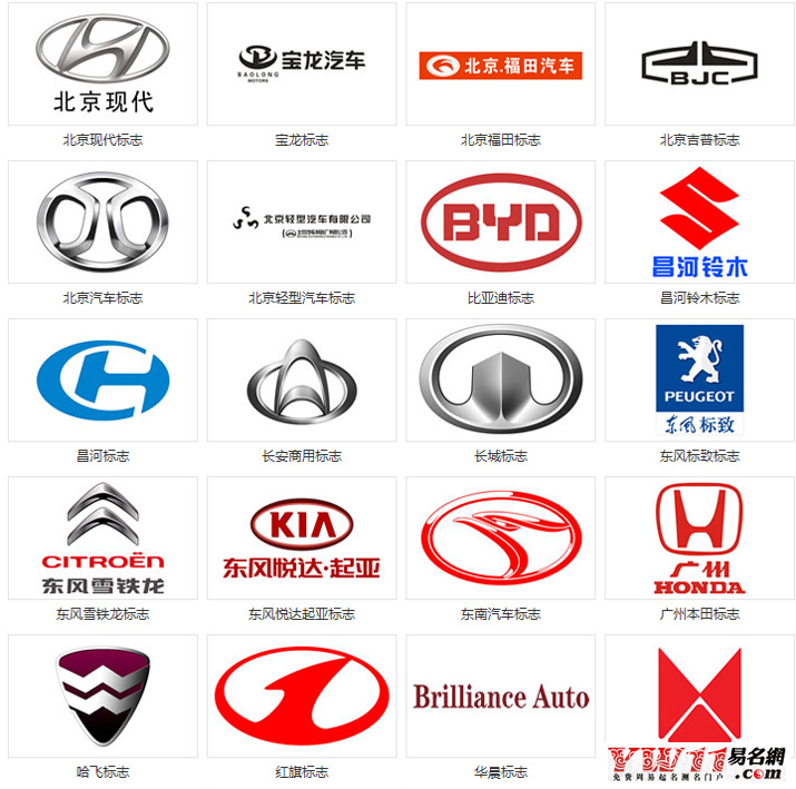 中国汽车品牌起名